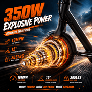 Electric Scooter , 19MPH, 15miles Max Range, 350W Motor, 8.5 inch Solid Tires - Foldable E-Scooter with seat and Storage Bag, UL2272 Certified