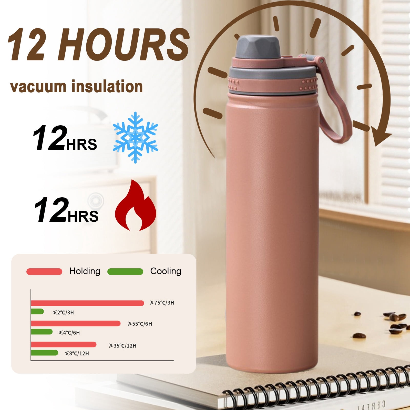 YiJuHui 3pcs Vacuum Insulated Tumbler with Carry Loop, Leakproof Stainless Steel Water Bottle for Hot & Cold Drinks, Portable Travel Mug for Commuting and Outdoor Activities 750ml