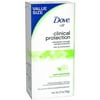 Dove Clinical Cool Essentials 2.7z