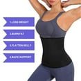 thumbnail image 4 of Lilvigor Waist Trimmer for Women Weight Loss,Tummy Trainer Sweat Workout Shaper,Neoprene-Free Slimming Sauna Wrap, 4 of 7