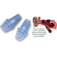 thumbnail image 4 of EarPlanes Ear Plugs Kid's Small Size 1 Pair (Pack of 5), 4 of 4