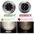 thumbnail image 3 of [6-Pack] Solar Ground Lights, 8 LEDs Solar Ground Lights O, 3 of 5