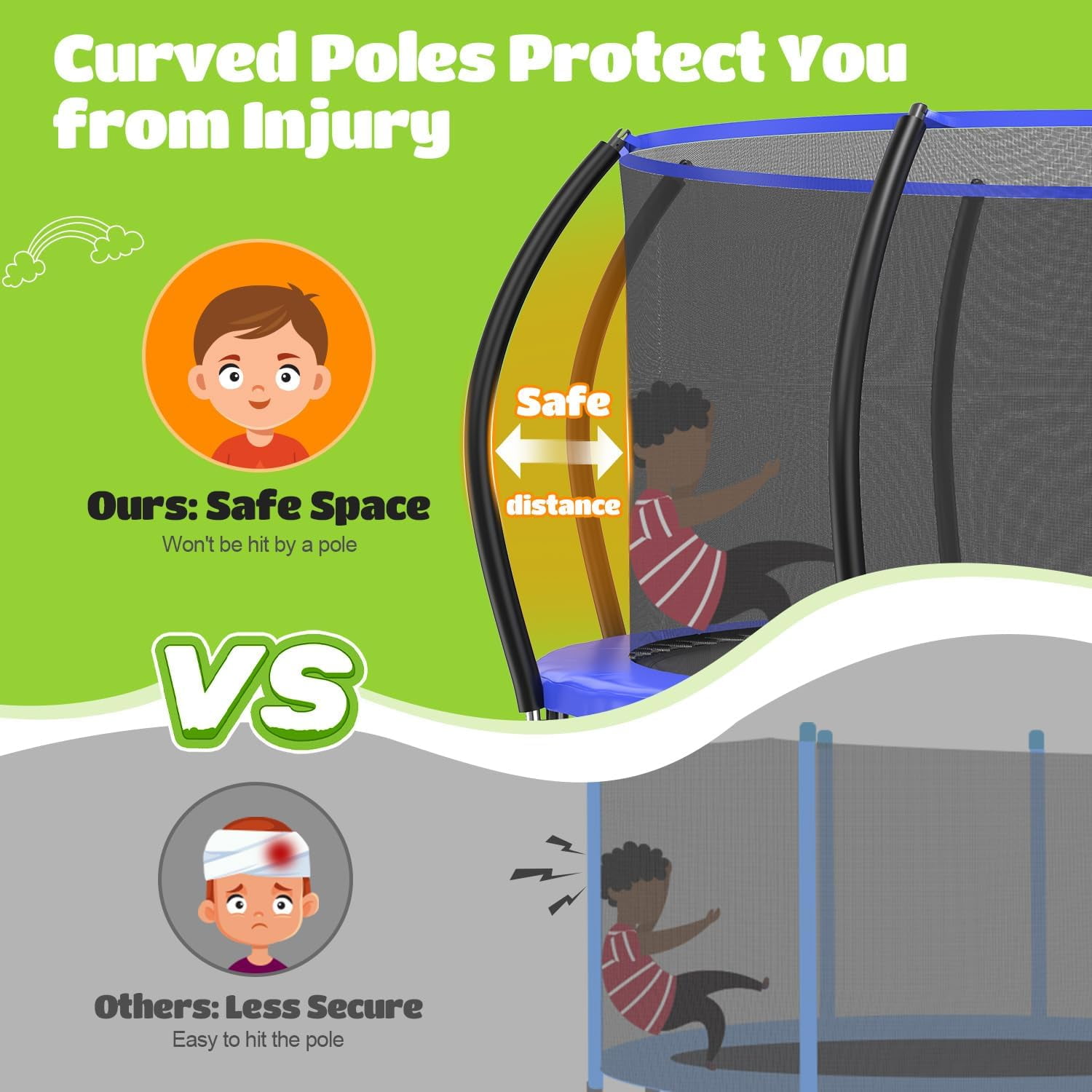 ORCC 1200LBS Weight Capacity Heavy-Duty Trampoline 16 15 14 12 10 8FT Outdoor Yard Trampolines for Kids Adults with Safety Enclosure