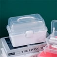 thumbnail image 3 of HYG 3 Layer Storage Box White 3 Compartments Organizer 7.8'' X 5.9'' X 5.1'' Desk Storage Container Clear Versatile Storage Case for Cosmetics Sundries Stationery Small Items 1 Pack, 3 of 6