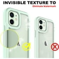 thumbnail image 3 of PeakDrop Compatible with iPhone 12 Case and iPhone 12 Pro Case, Clear Full Body Heavy Duty Protective Case Transparent Cover (2X Glass Screen Protector Included) (6.1 inch, 2020) - Mint, 3 of 9