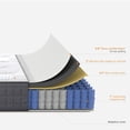 thumbnail image 2 of Matelas hybride rafraîchissant à ressorts ensachés Zinus Spa Sensations, double, 10 po, soutien moyen, charbon et cuivre, soulagement de la pression, mousse certifiée CertiPUR-US, 2 of 8