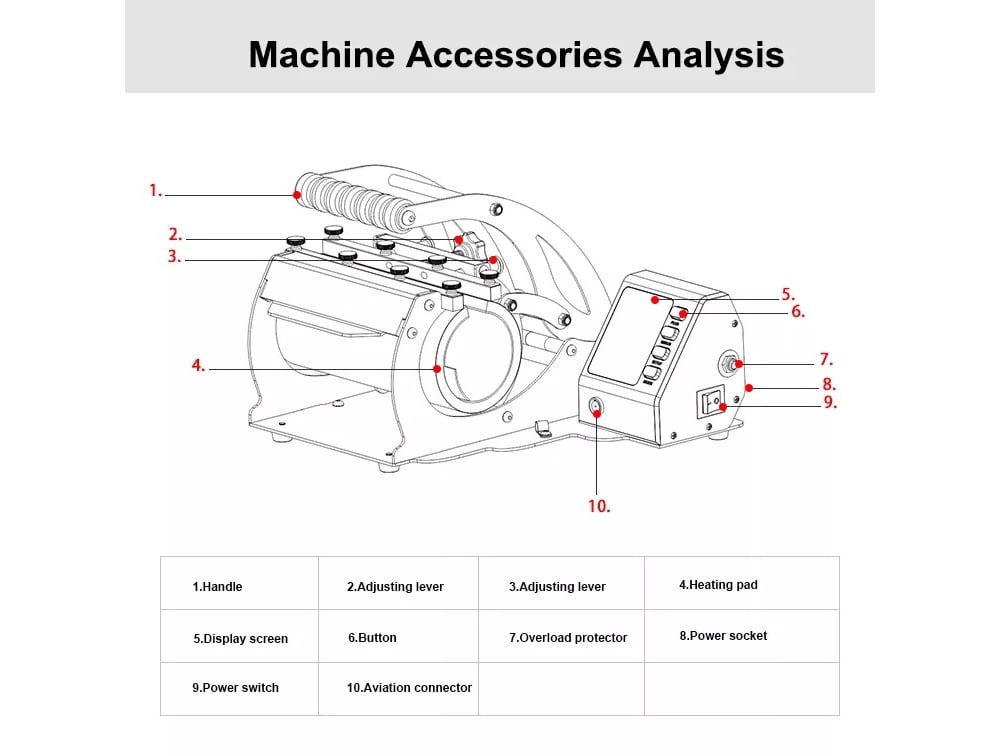 HayWHNKN 11 in 1 Tumbler Mug Heat Press Machine Sublimation Printing Machine