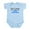 Sky Blue, variant on CafePress - Dont Make Me Call My God Mother Body Suit - Baby Light Bodysuit, Size Newborn - 24 Months