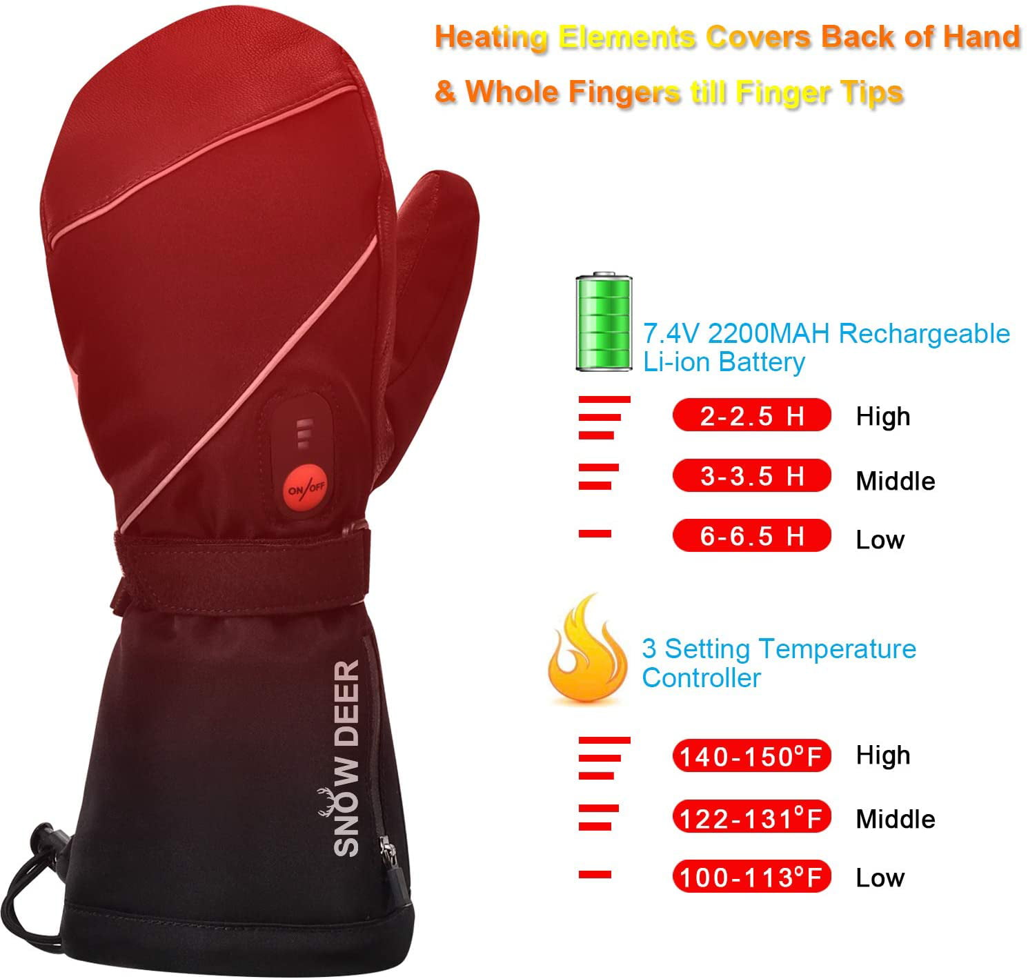 Heated Gloves,Mens Womens Heated Ski Gloves Mittens,7.4V 2200MAH Electric Rechargeable Battery Gloves for Winter Skiing Skating Snow Camping Hiking Heated Arthritis Hand Warmer Gloves