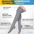 thumbnail image 4 of SunFeeling 6 Pairs Compression Socks for Women & Men Circulation - Best Support for Nurses,Running,Athletic,Sports, 4 of 6