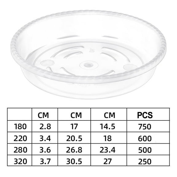 5/10 Pack Clear Thick Plastic Heavy Duty Sturdy Plant Saucer Drip Trays For Pot 10 Inch 5Pcs