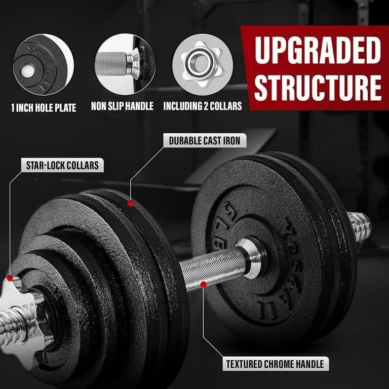 Yes4all 200 lb dumbbell set hotsell