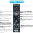 thumbnail image 5 of -TX100U Control Remoto de Repuesto para Todos los Televisores Inteligentes LCD LED HD, con BotóN de, 5 of 5