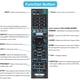 thumbnail image 5 of -TX100U Control Remoto de Repuesto para Todos los Televisores Inteligentes LCD LED HD, con BotóN de, 5 of 5