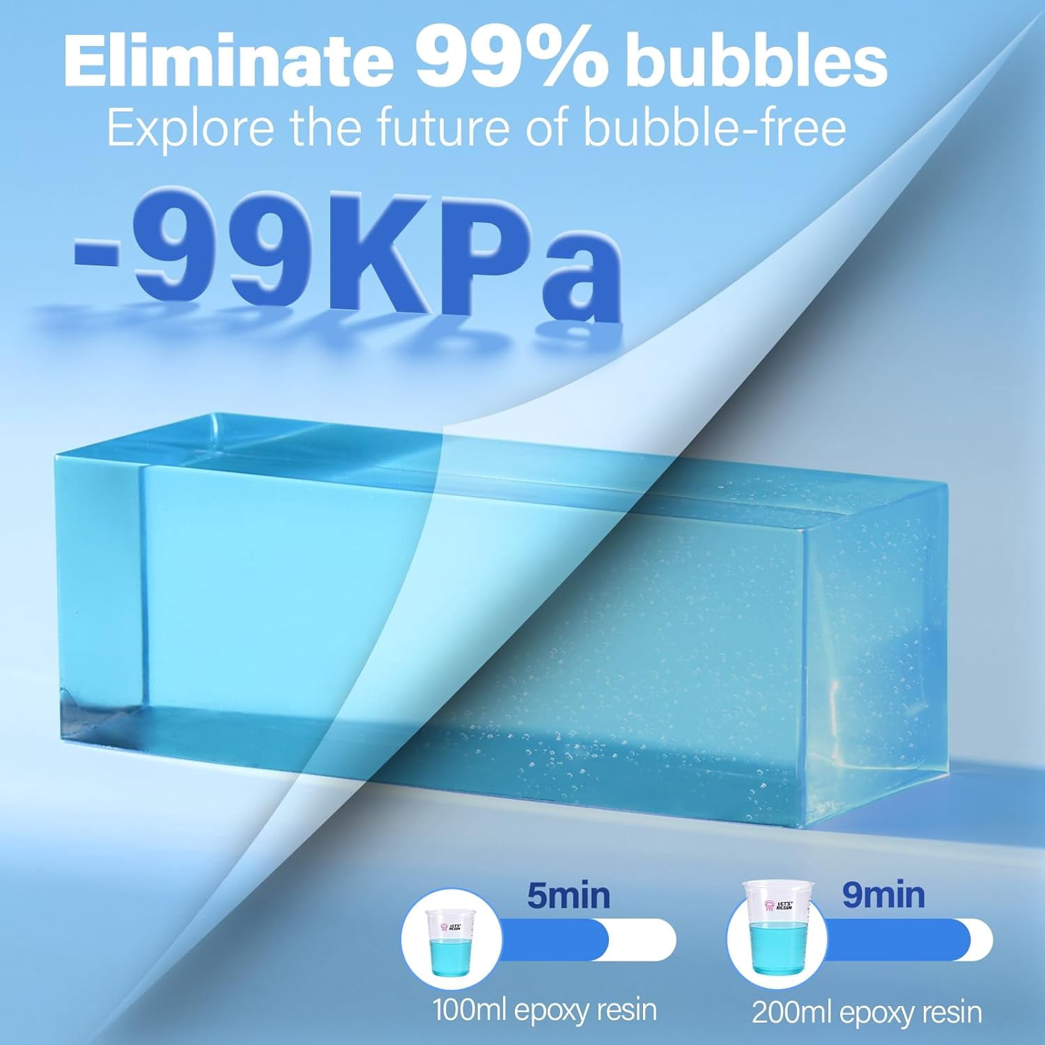 LET’S Resin Upgraded Resin Bubble Remover,  99Kpa with Digital Display, Auto Vent, Timer for Epoxy Resin Casting, Resin Art Crafts
