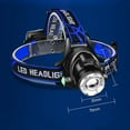 thumbnail image 5 of Opolski Portable Outdoor Fishing Headlamp Flashlight Scorpion Inspection UV Light USB Rechargeable LED Head Lamp for Night Fishing Camping Running Hunting, 5 of 7
