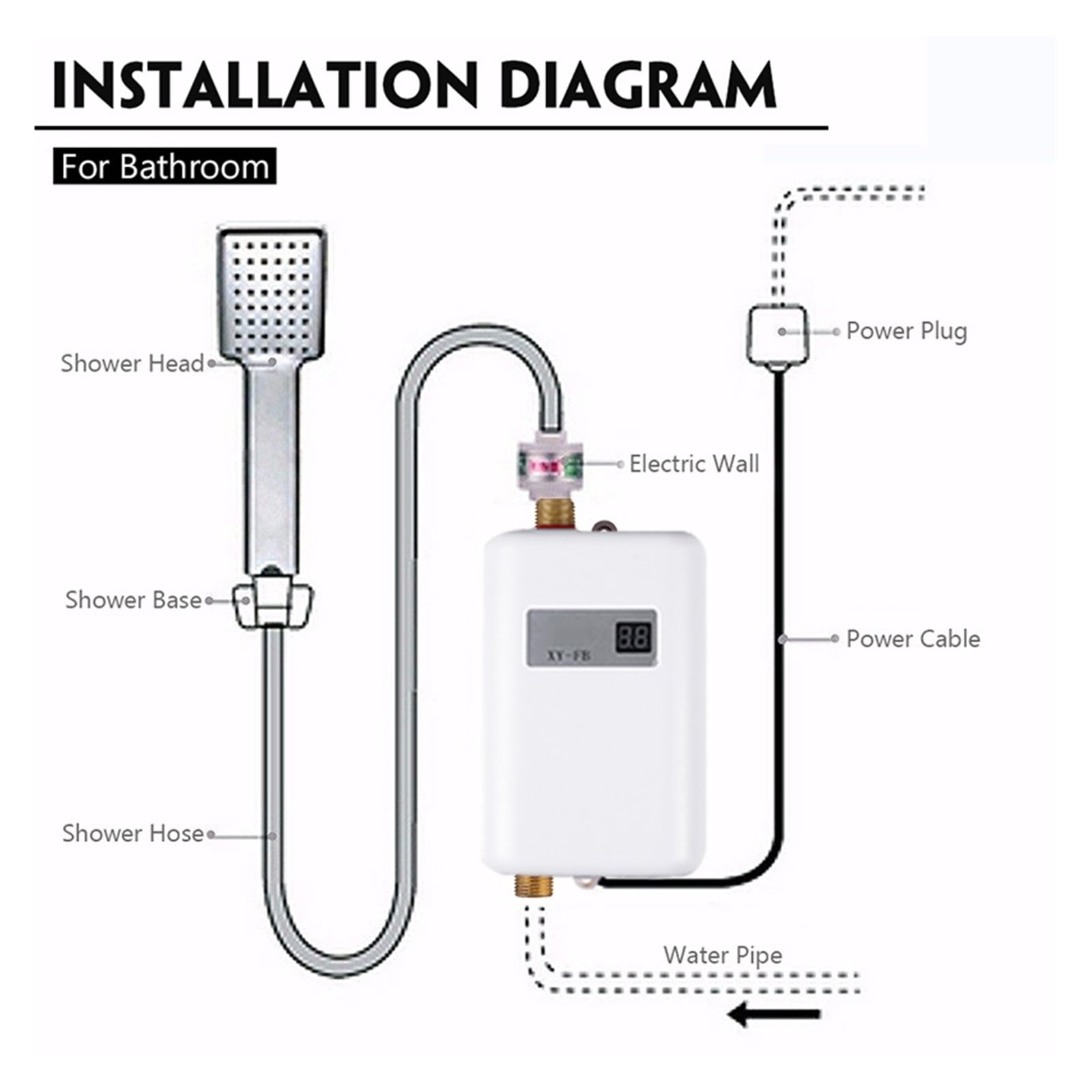 3800W Tankless Electric Water Heater Bathroom Kitchen Instant Water Heater Temperature Display Heating Shower Universal ,Safety Protections