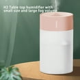 thumbnail image 7 of Specollect Clearance 3Pcs Humidifiers For Bedroom, Portable Humidifier, Cotton Stick And USB Data Cable, Humidifier Large Room For Travel, Office, Bedroom, Baby Room, Plants, Home 12x7x7cm, 7 of 7