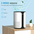 thumbnail image 6 of Air Purifiers for Bedroom, H14 HEPA Air Purifier for Home Pet with 360° Air Inlet, Timer and Wind speed adjustment, Portable Small Air Filter Cleaner for Dust, Smoke, Pets Hair, Dander, Pollen, 6 of 9