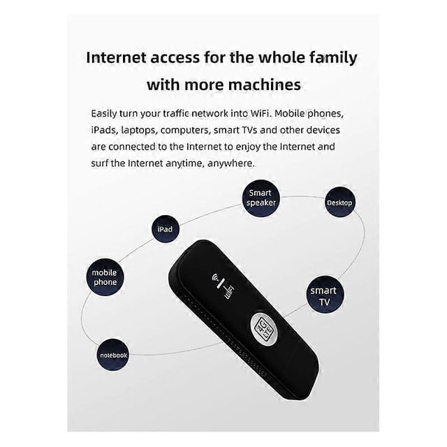 4G USB WIFI Modem 150Mbps with SIM Card Slot 4G LTE WiFi Router Black