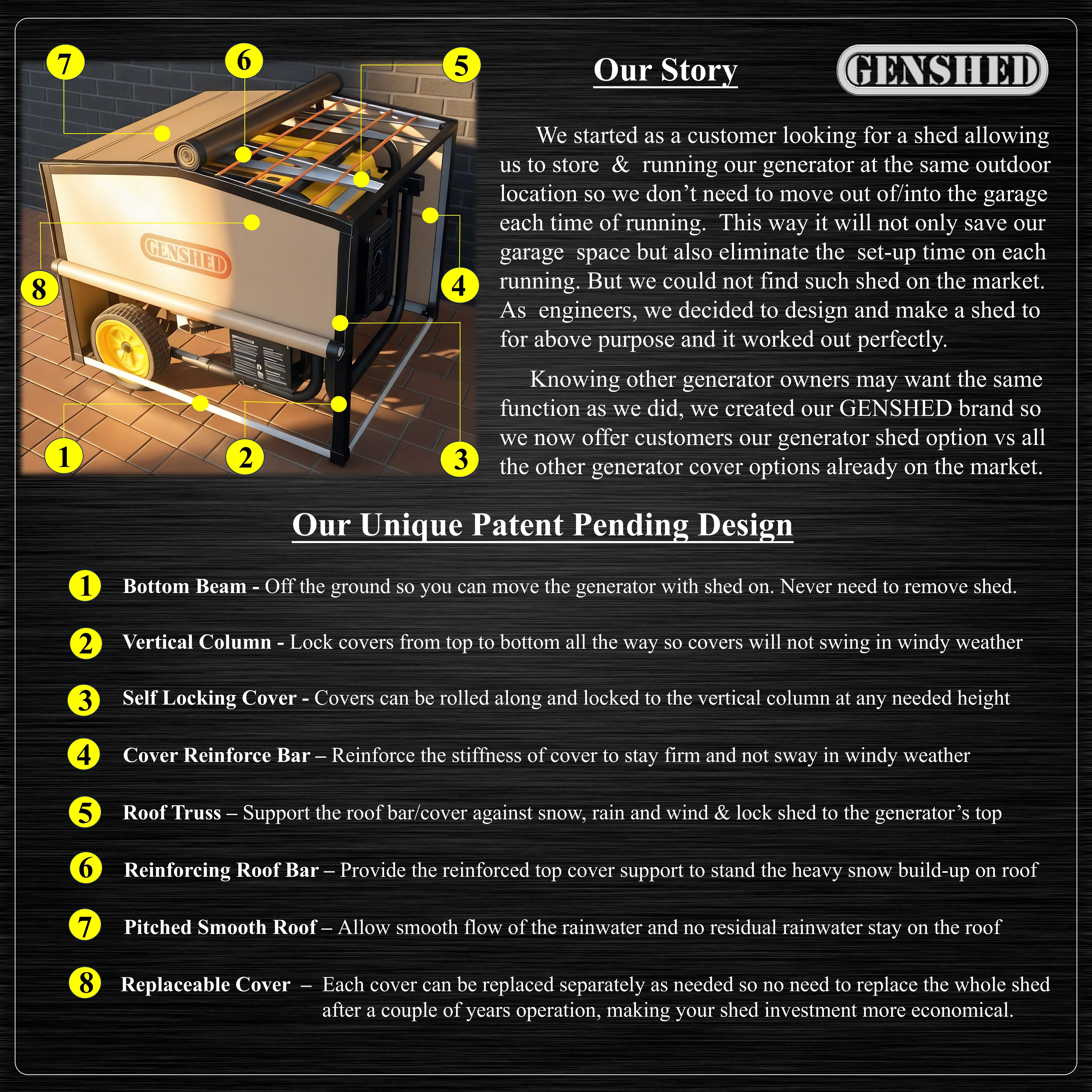 GENSHED Generator Shed For Storing & Running Generator Outdoor - Combining Generator Covers While Running & Generator Covers for Outside Storage into one (GCE)