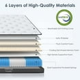 thumbnail image 2 of HSUNNS Queen Size Innerspring Mattress, 10 Inch Hybrid Mattress in a Box with Memory Foam and Pocket Spring, Ergonomic Design & Pressure Relief, Medium Firm Feel, 60"*80"*10, 2 of 8
