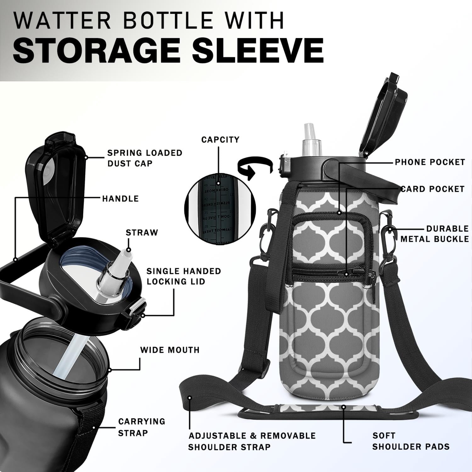 Geometric Diamond 64 Oz Half Gallon Water Bottle with Sleeve BPA Free Leakproof Sport Large Plastic Water Bottle with Straw&Time Marker & Insulated Neoprene Holder Carrier Bag Gift for Women Men