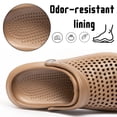 thumbnail image 4 of CHICVOMEY Clogs Shoes for Women & Men Mules Non-Slip Shoes Unisex Slip-On Sandals Garden Clogs Mules for Outdoor Summer Beach Slippers, 4 of 9