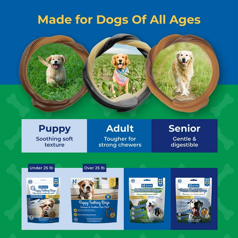 N-Bone Puppy Teething Rings, Grain-Free Chicken Flavored, Edible