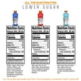 thumbnail image 2 of Gatorade G2 Low Calorie Sports Drink Variety Pack, 20 Fl. Oz. 12 Count, 2 of 10