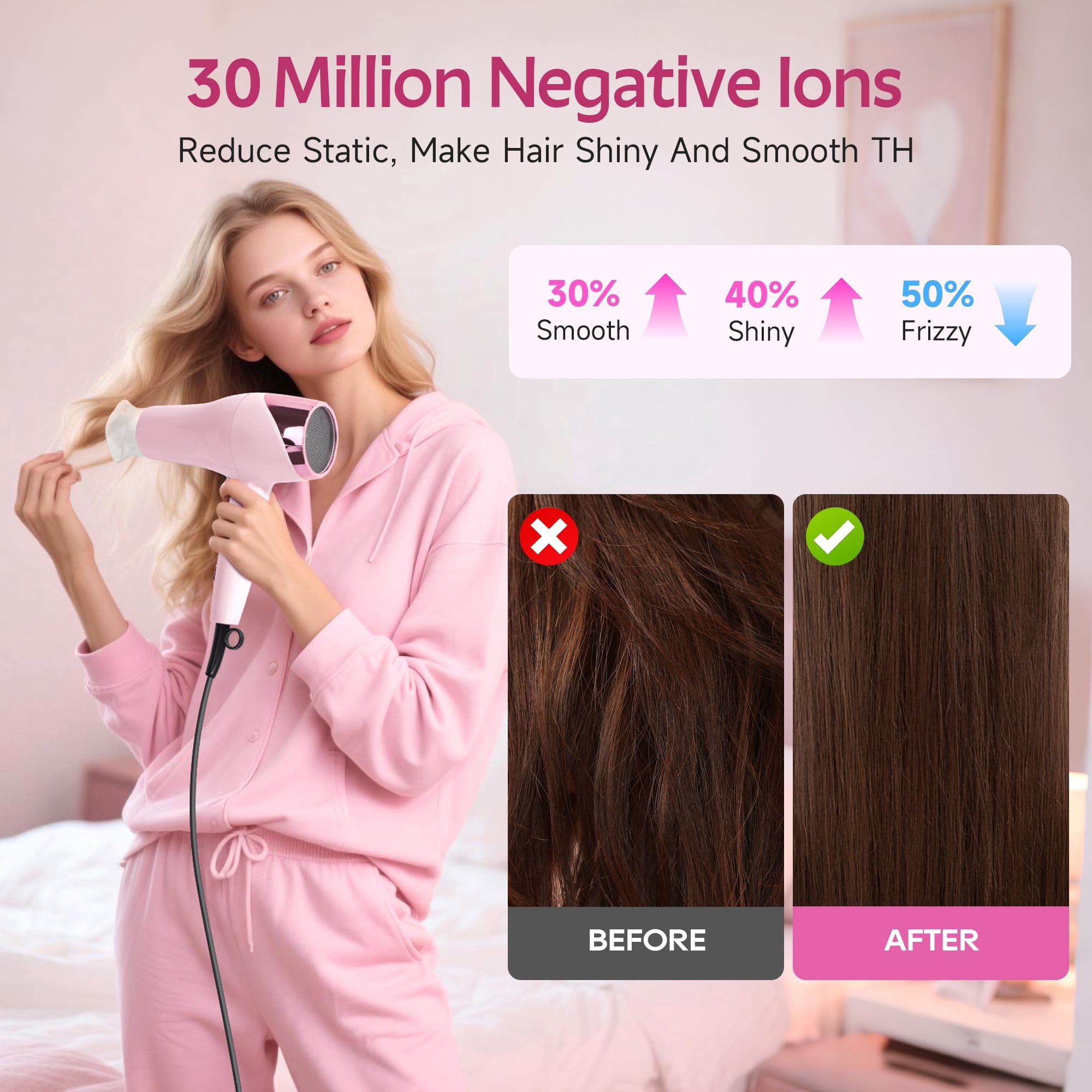 Morfone Hair Dryer, Negative Ionic Foldable Blow Dryer for Fast Drying, Thermo-Control Compact Hair Blow Dryer with Hair Diffuser, Pink
