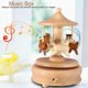 thumbnail image 5 of KAIYANG Caja de música clásica, cajas de música Artware, caja musical vintage de madera, decoración del hogar, 5 of 5