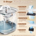 thumbnail image 4 of BEBANG Wireless Cat Water Fountain Battery Operated, 108oz/3.2L Automatic Pet Fountain for Dogs Cats Drinking Indoor, 8 Filters, 4 of 11