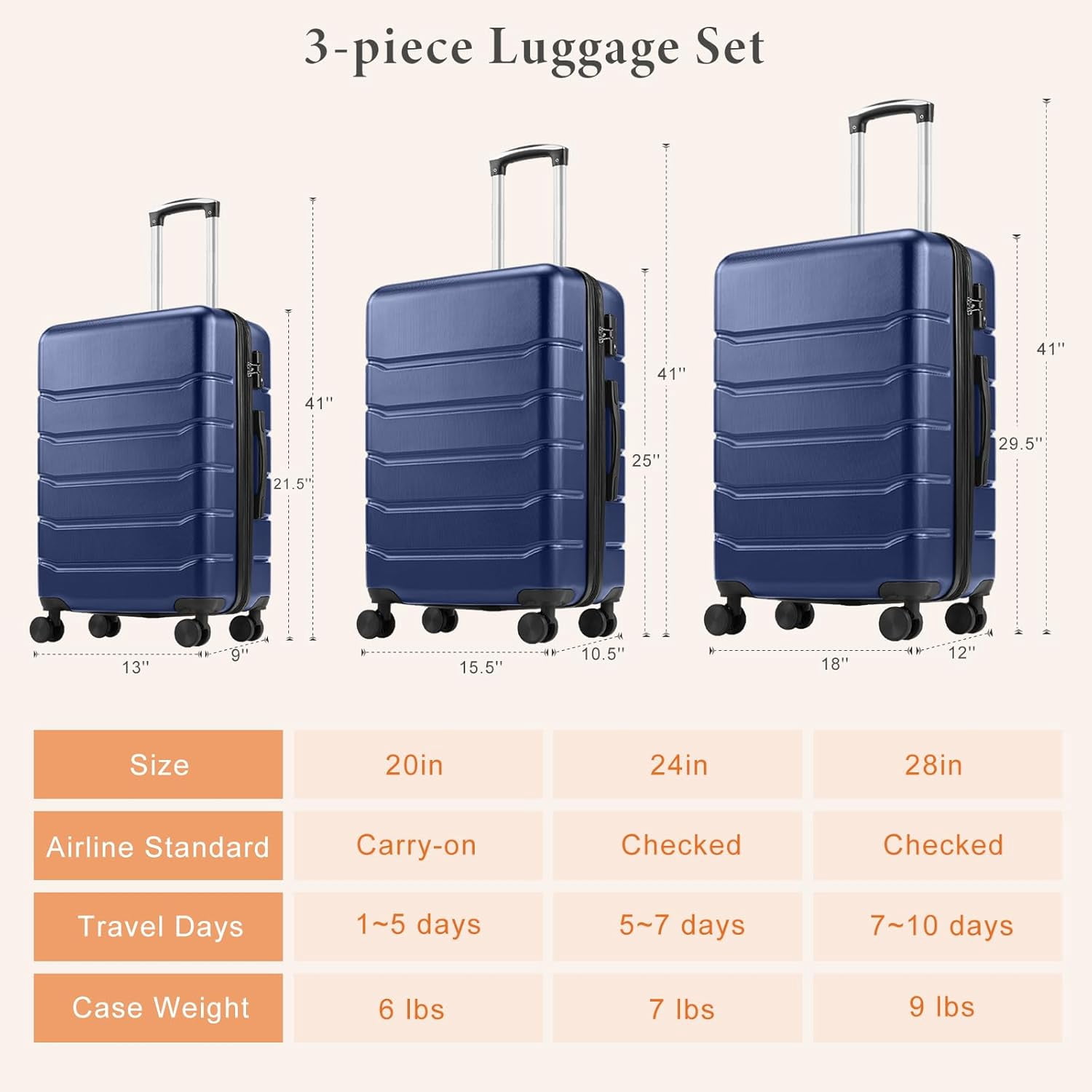 Nextay Carry on Luggage, Hardshell Lightweight Suitcase with Double Spinner Wheels and TSA Lock, 24 Inch