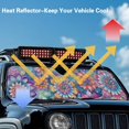 thumbnail image 4 of Pensura Windshield Sun Shade, Mandala Lotus Sunshade Heat Shield，52.95 in *16.14 in, Compatible with Jeep Wrangler TJ JK JKU Sport Sahara Rubicon 2 Door & 4 Door UV Ray Reflector, 4 of 7