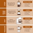 thumbnail image 5 of Paramount Roasters  Jamaican Me Crazy Medium Roast Ground Coffee, 12 oz, 5 of 7