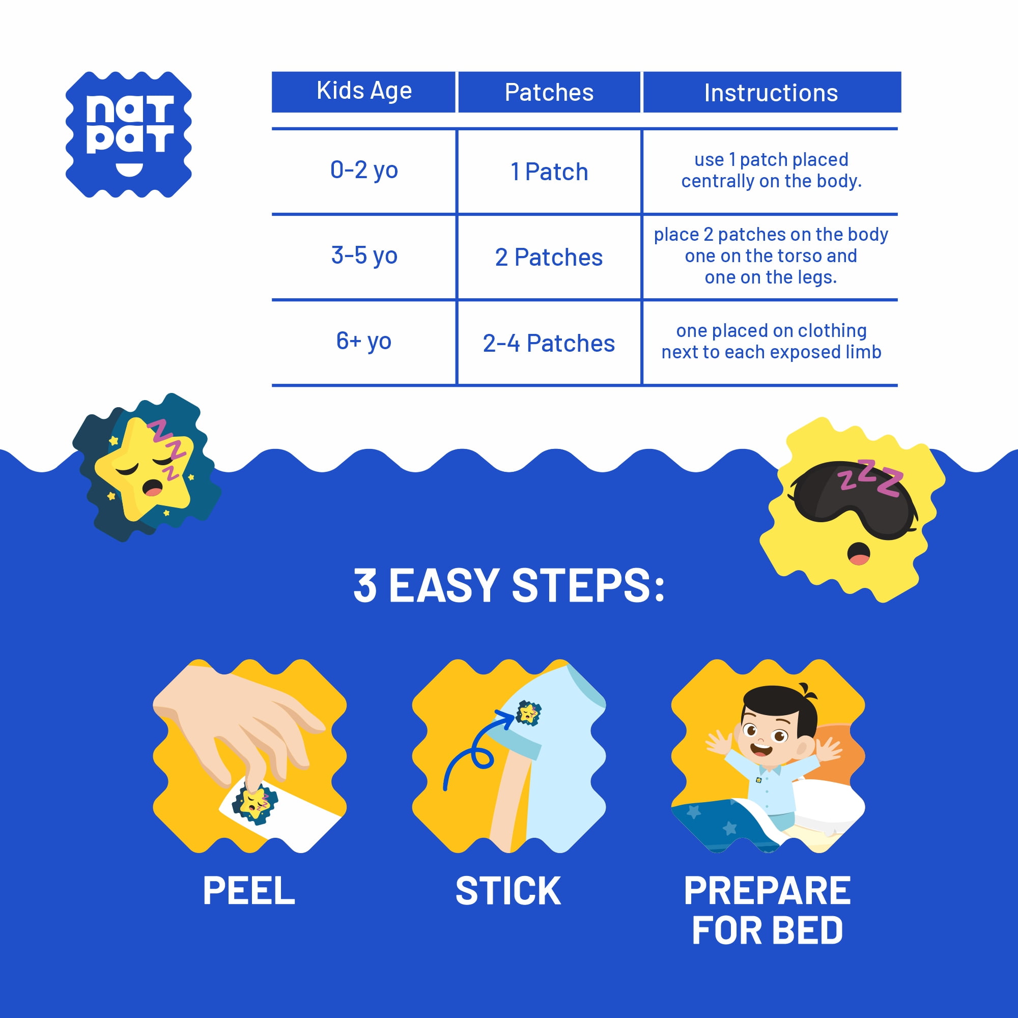 NATPAT SleepyPatch Sleep Support Stickers for Kids, 24 Count