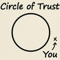 thumbnail image 3 of CafePress - The Circle Of Trust T Shirt - Men's Classic Graphic T-Shirt, 3 of 4