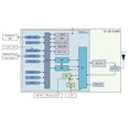 thumbnail image 5 of Module de Transmission Longue distance WiFi, 5 of 5