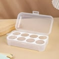 thumbnail image 6 of 8grid Plastic Egg Holder with Shockproof Storage Box for Refrigerator Kitchen Egg Container Space-saving Organizer Tray, 6 of 9