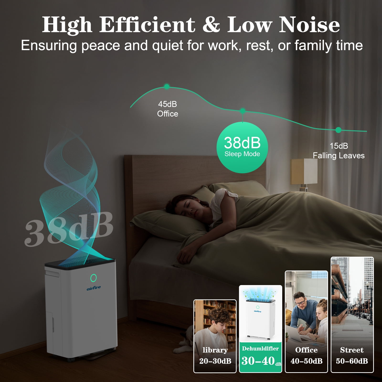 Airfire Dehumidifier, 19 Pint Dehumidifier with Drain Hose, Max 4500 Sq.Ft Dehumidifiers for Home Basement, 0.66 Gal Water Tank, Overflow Protection, Auto Defrost& Drain, Humidity Indicator