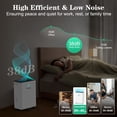 thumbnail image 4 of Airfire Dehumidifier, 19 Pint Dehumidifier with Drain Hose, Max 4500 Sq.Ft Dehumidifiers for Home Basement, 0.66 Gal Water Tank, Overflow Protection, Auto Defrost& Drain, Humidity Indicator, 4 of 11