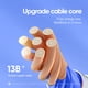 thumbnail image 5 of Cargador Joyroom Adaptador de EE. UU. y cable tipo c a tipo c, 5 of 8