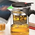 thumbnail image 1 of KALLORY 6Pcs Electric Kettle Spout Covers Plastic Material Assorted Color for Anti Splash, 1 of 8