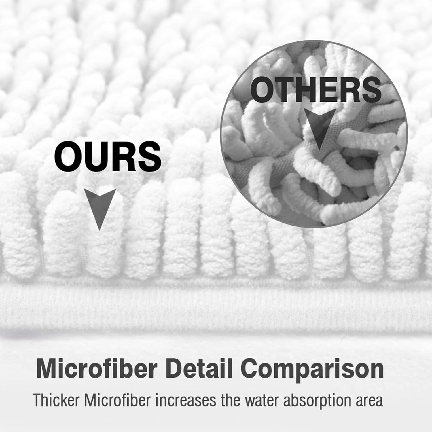 ITSOFT Luxury Bathroom Mats, Non-Slip Chenille Bathmat, Ultra Absorbent, U-Shaped, White