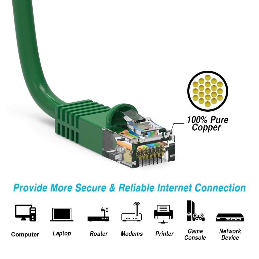 FireFold Cat5e Ethernet Patch Cable 4ft Green with Gold Plated RJ45 Connectors – 350 MHz High Performance Patch Cord – 4 UTP 24 AWG Stranded Copper Pure Conductors with PVC Jacket