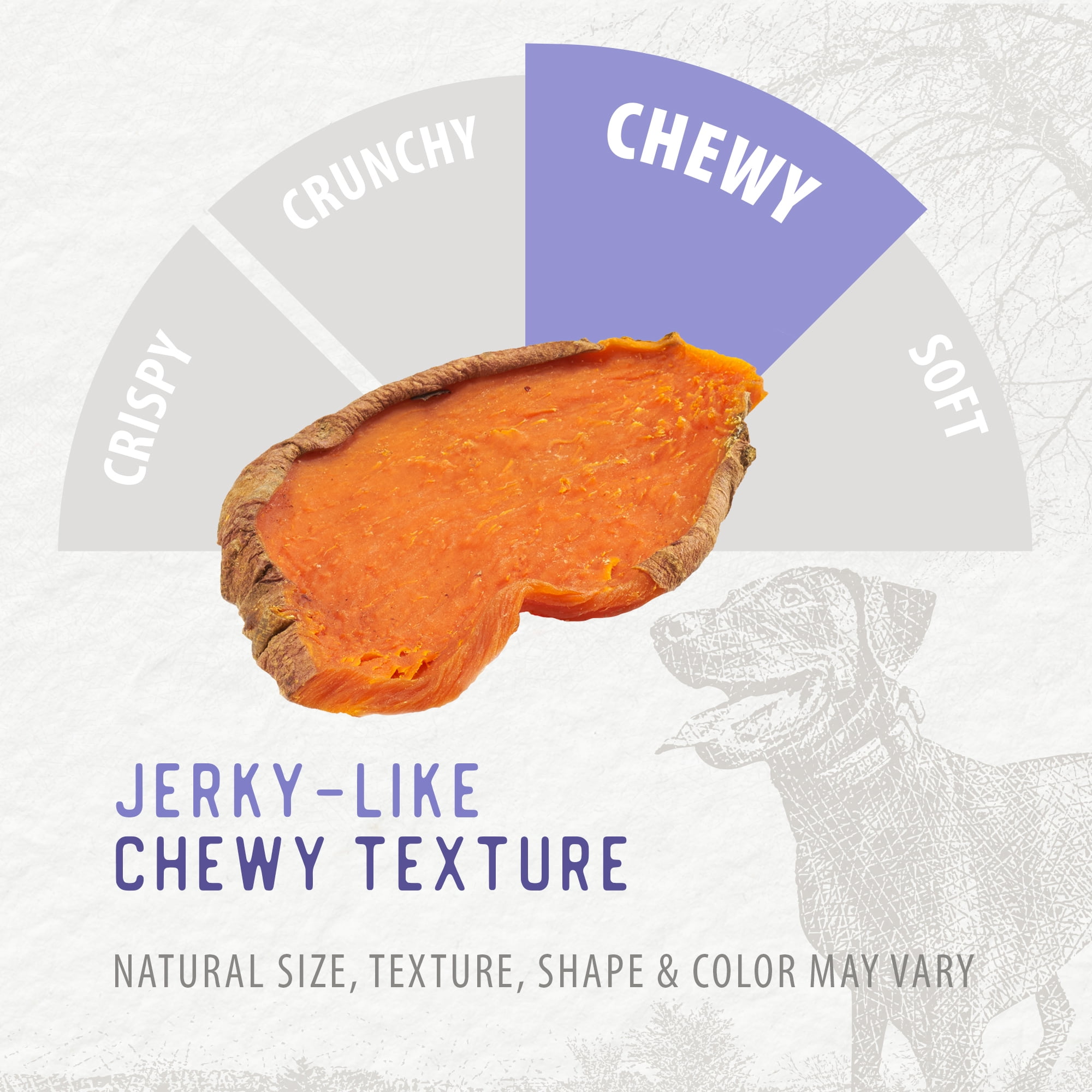Caledon Farms Value Pack Sweet Potato Chews 28oz, Dog Treats