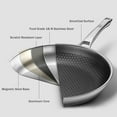 thumbnail image 5 of Resenkos 10" Non-Stick Fry Pan w/ Lid, Stainless Steel, Dishwasher/Induction/Oven Safe, PFOA-Free, Silver, 5 of 7