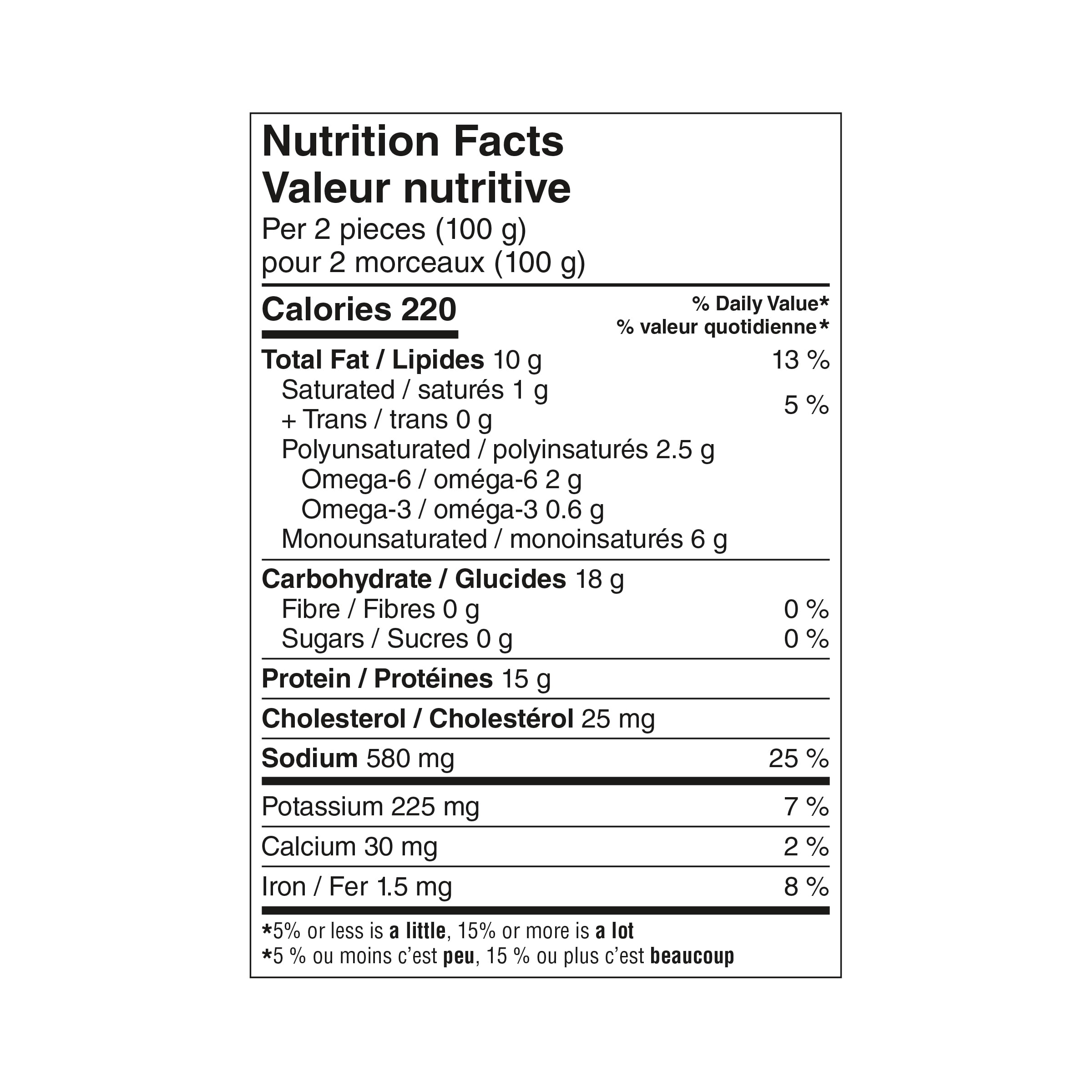 Great Value Buttermilk Chicken Breast Pieces, 1.2 kg