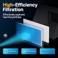 thumbnail image 3 of 4 Filtros para Cabina de Pintura, Filtros Portátiles para Cabina de Pulverización, Filtros de Escape para Cabina Pintura, para Reemplazar Cabinas de Pulverización con Aerógrafo., 3 of 7